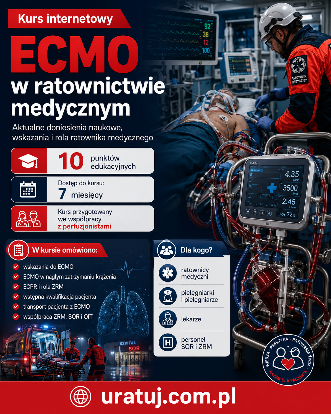 ECMO - aktualne doniesienia naukowe, wskazania, rola ratownika medycznego
