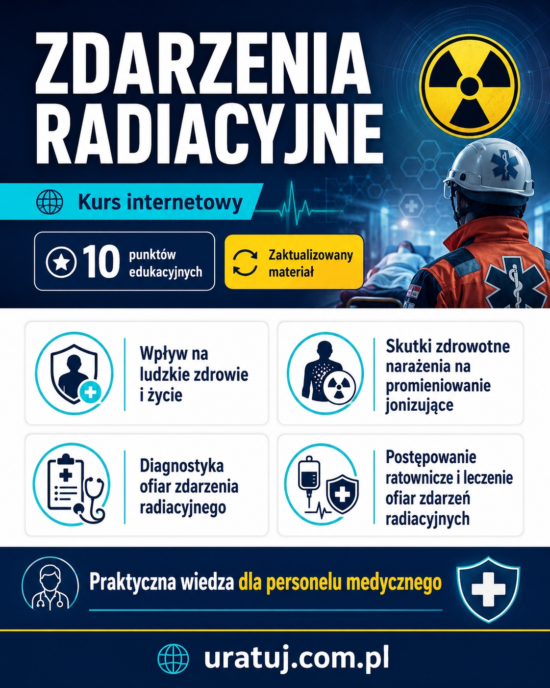 Postępowanie z ofiarami zdarzeń radiacyjnych