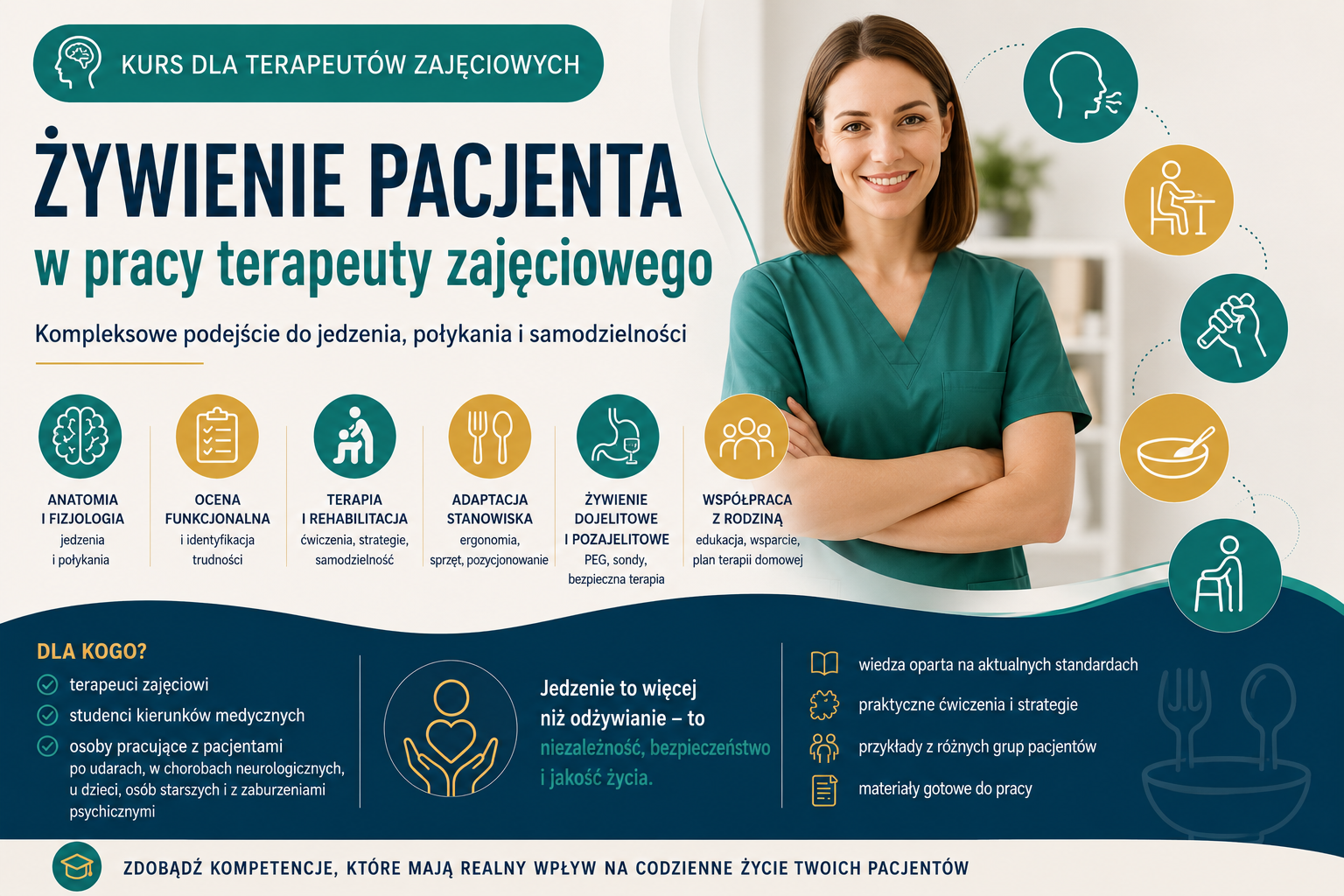 Doskonalenie ustawiczne terapeutów zajęciowych - podstawy żywienia pacjenta